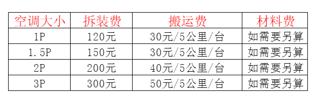 漳浦空调移机及费用电话在哪里找